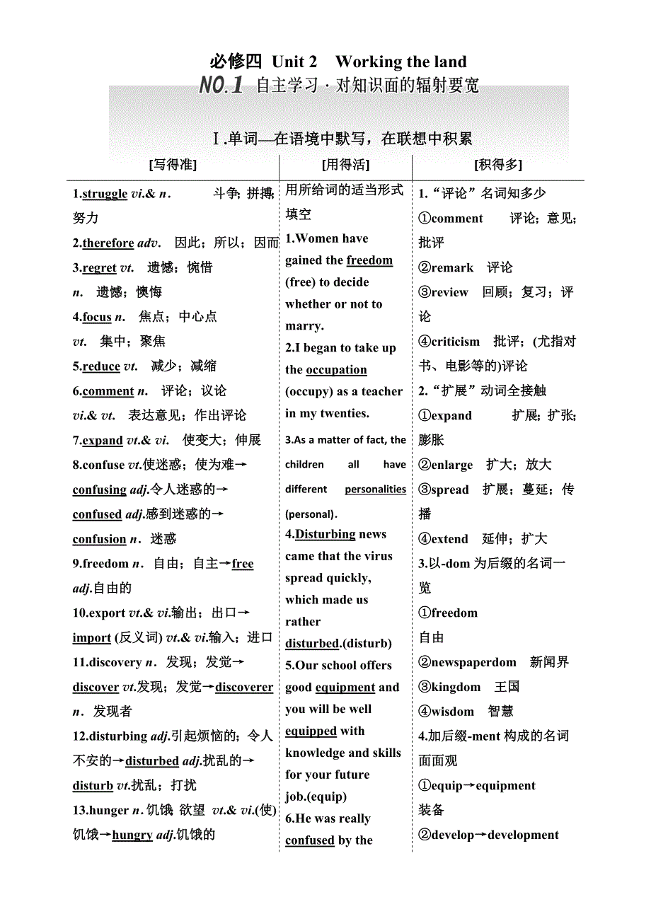 《三维设计》2017届高三英语（人教版新课标）一轮复习导学案必修四 UNIT 2　WORKING THE LAND WORD版含答案.doc_第1页