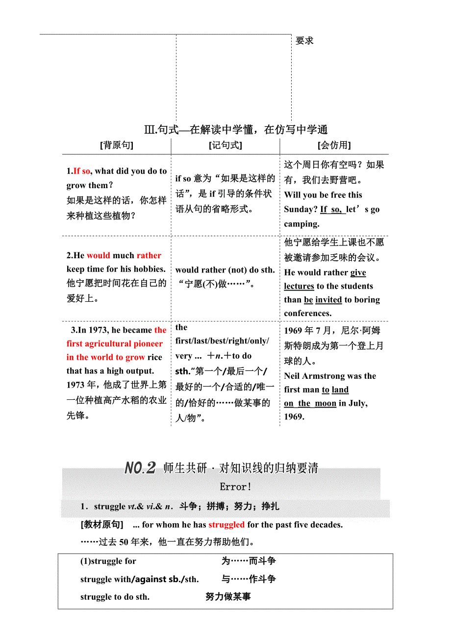 《三维设计》2017届高三英语（人教版新课标）一轮复习导学案必修四 UNIT 2　WORKING THE LAND WORD版含答案.doc_第3页