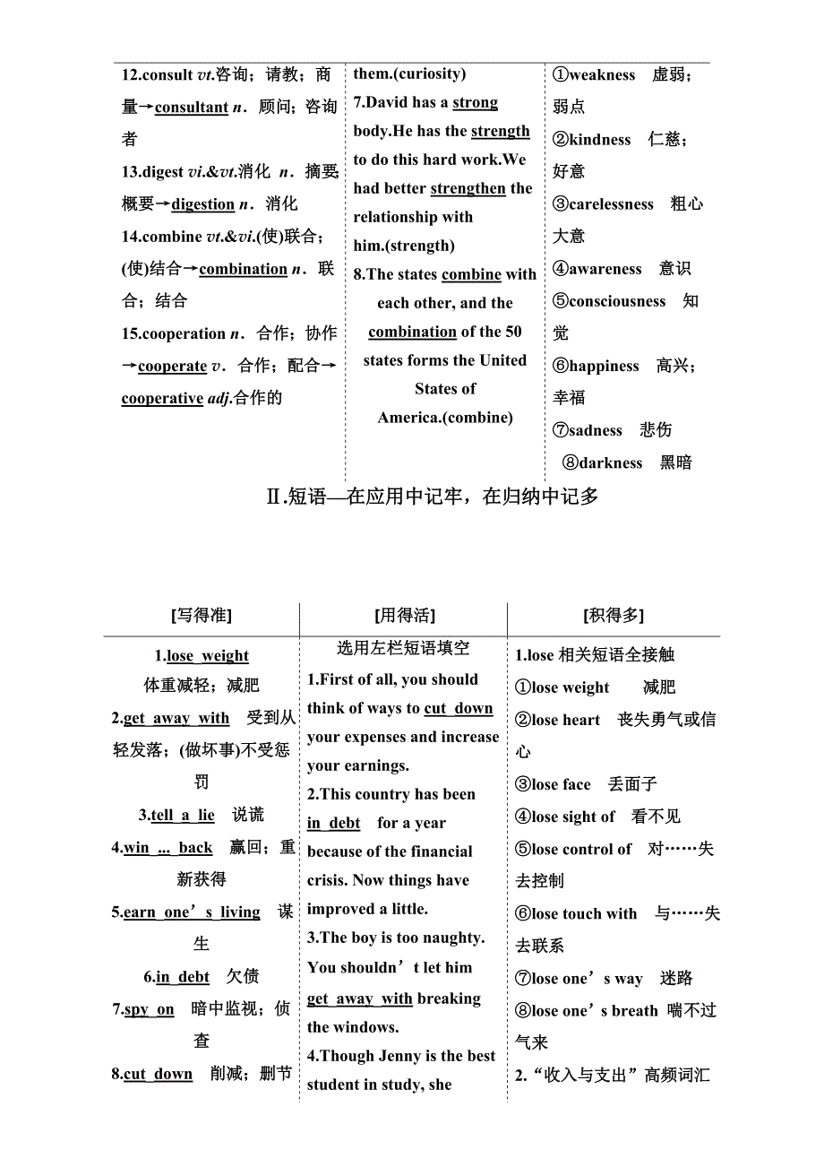 《三维设计》2017届高三英语（人教版新课标）一轮复习导学案必修三 UNIT 2　HEALTHY EATING WORD版含答案.doc_第2页