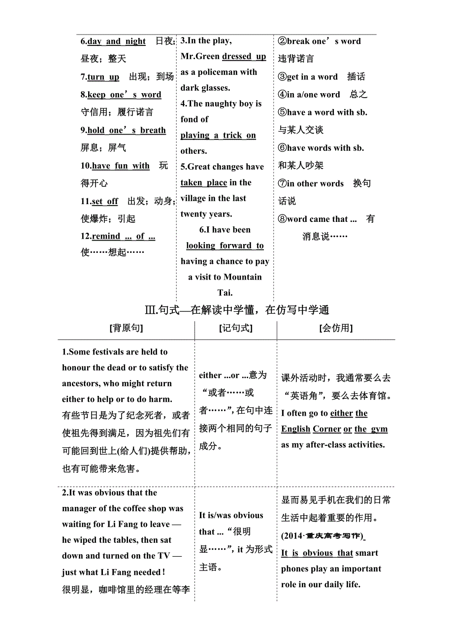 《三维设计》2017届高三英语（人教版新课标）一轮复习导学案必修三 UNIT 1　FESTIVALS AROUND WORD版含答案.doc_第3页