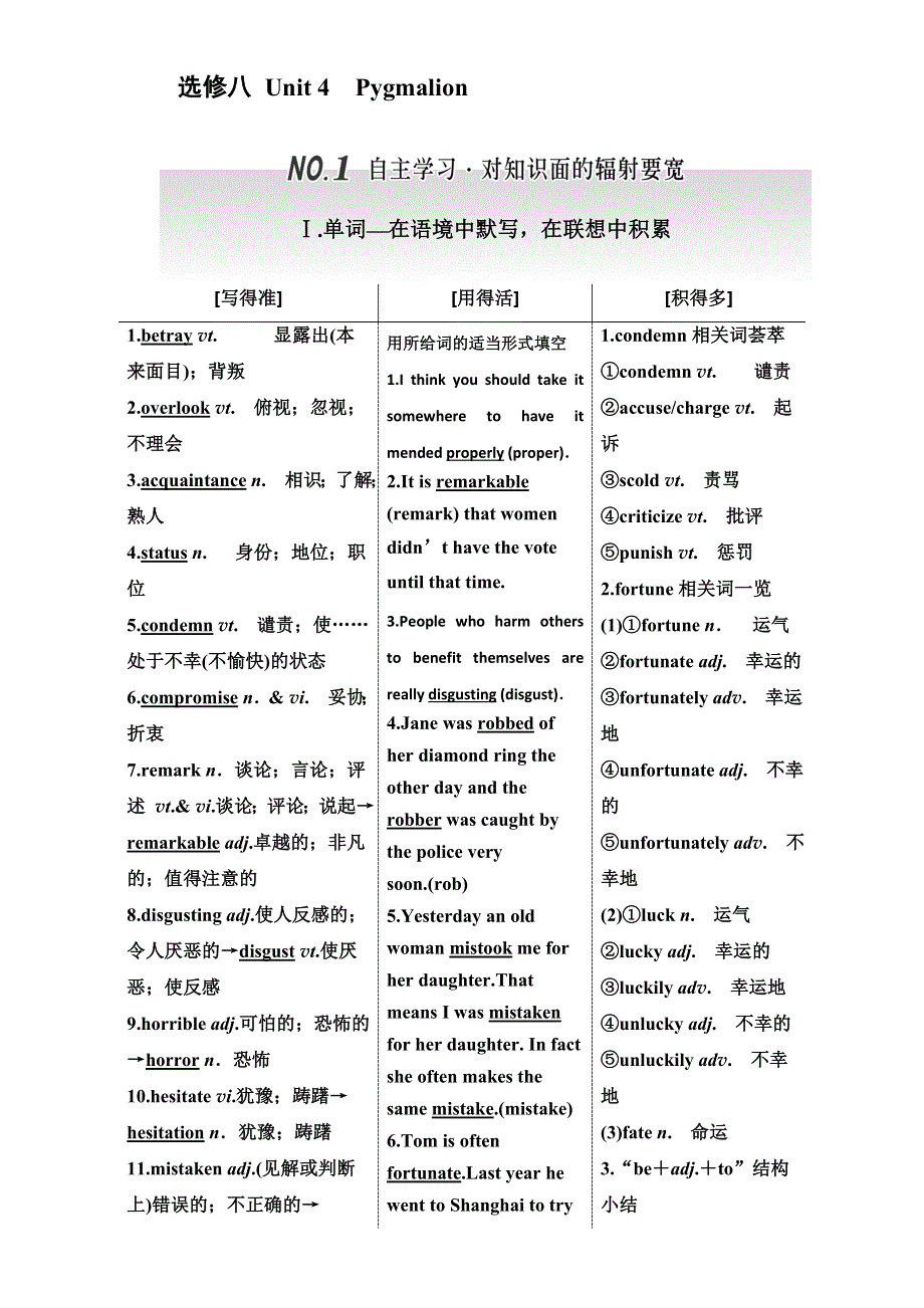 《三维设计》2017届高三英语（人教版新课标）一轮复习导学案选修八 UNIT 4　PYGMALION WORD版含答案.doc_第1页