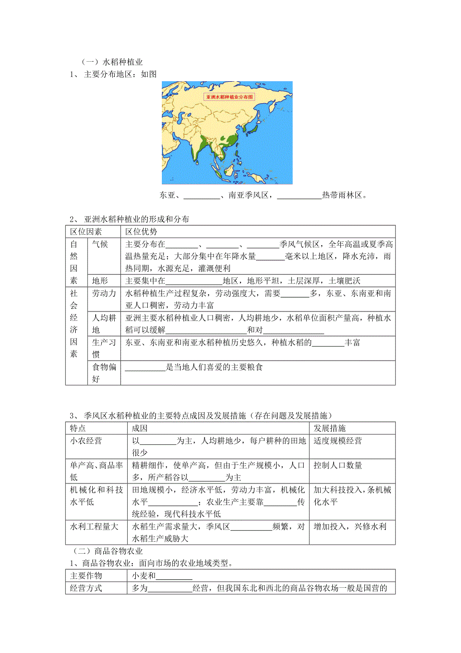 《名校推荐》河北省定州中学2015-2016学年高一地理（湘教版）必修二学案：3.2 农业地域类型 .doc_第2页