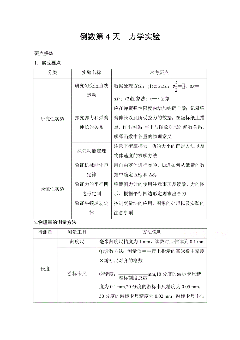 《创新设计》2015届高考物理（全国通用）二轮专题知识回扣清单：倒数第4天（含解析）.doc_第1页