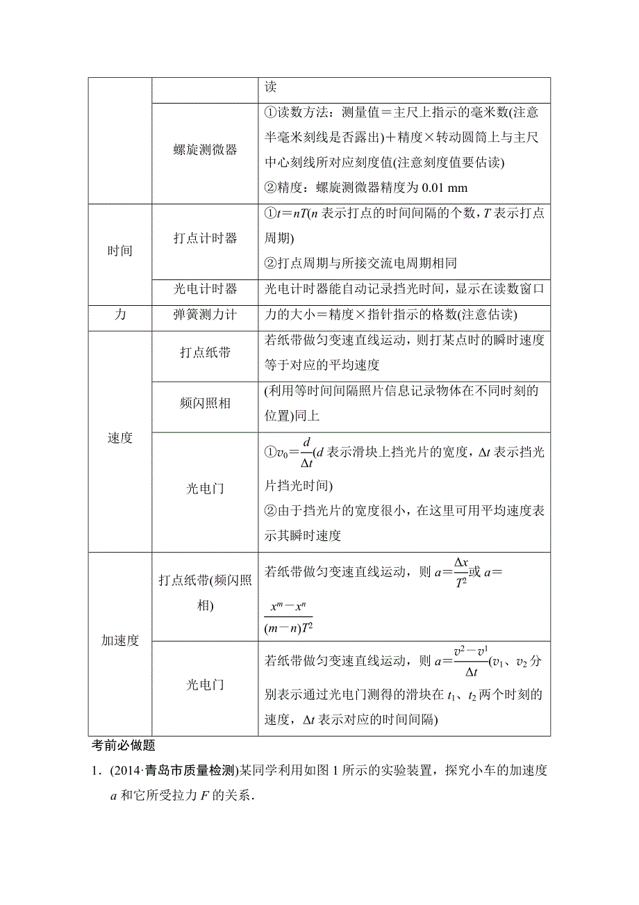 《创新设计》2015届高考物理（全国通用）二轮专题知识回扣清单：倒数第4天（含解析）.doc_第2页