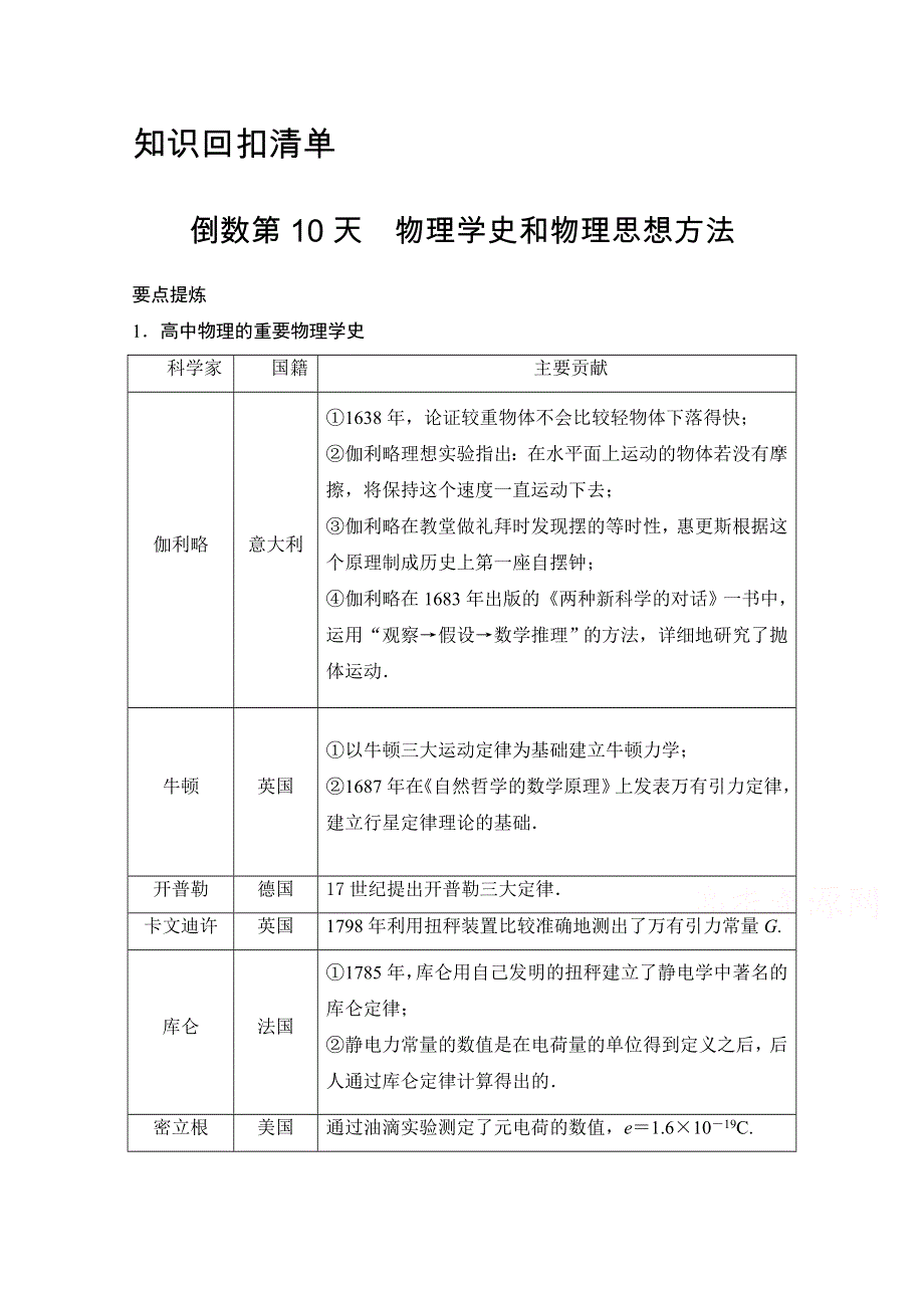 《创新设计》2015届高考物理（全国通用）二轮专题知识回扣清单：倒数第10天（含解析）.doc_第1页