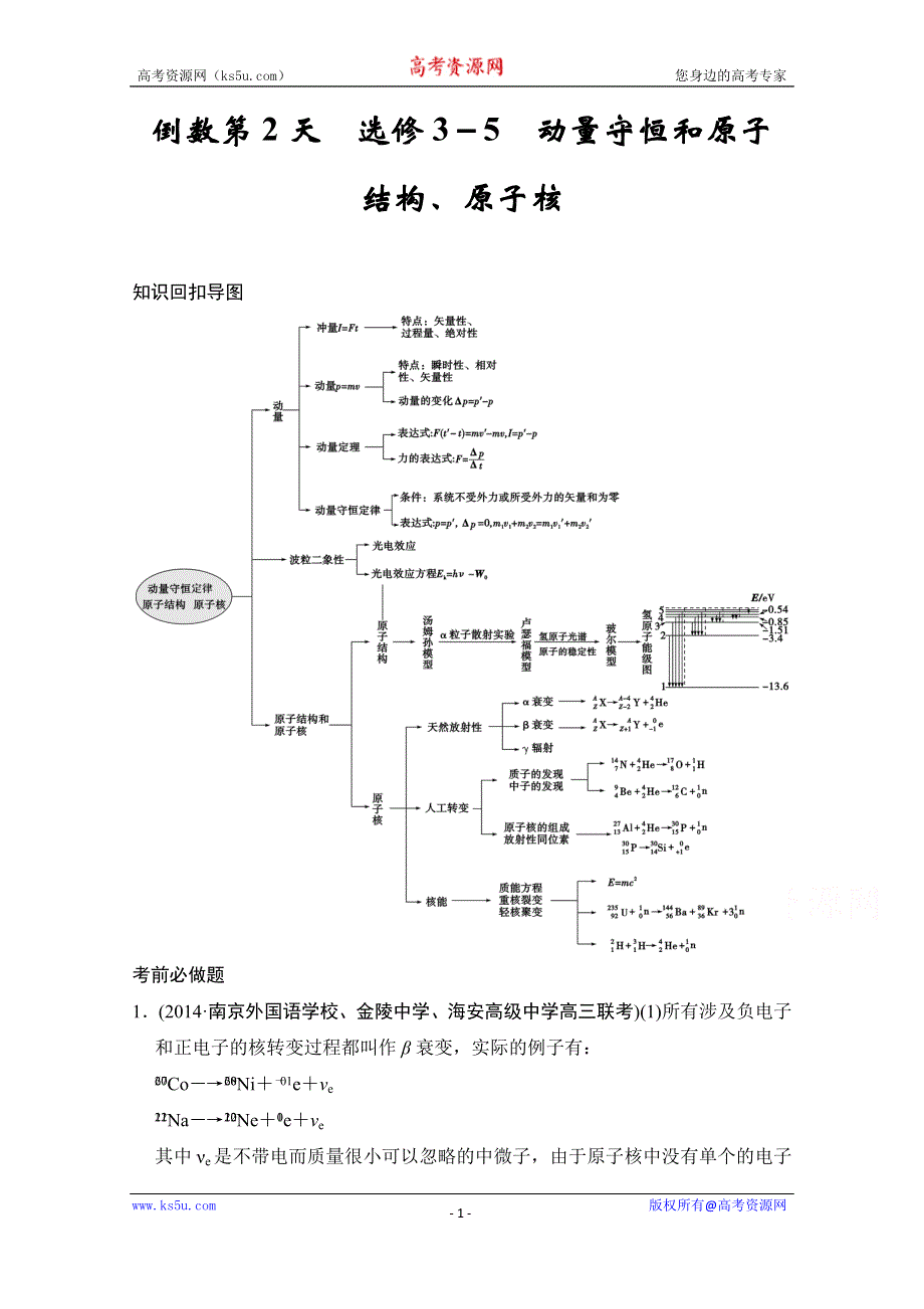 《创新设计》2015届高考物理（江苏专用）二轮倒数第10天强化练 倒数第2天选修3-5.doc_第1页