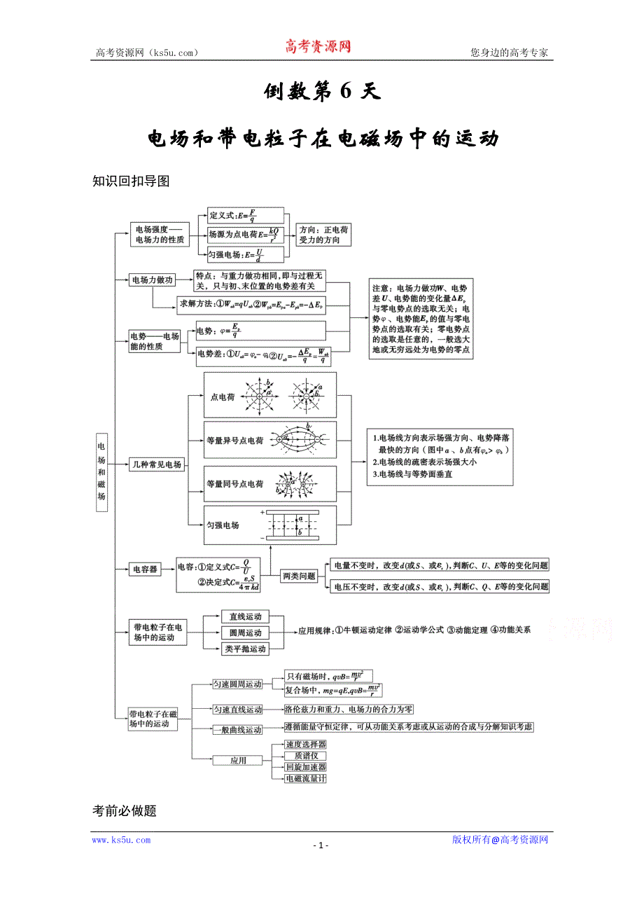 《创新设计》2015届高考物理（江苏专用）二轮倒数第10天强化练 倒数第6天.doc_第1页