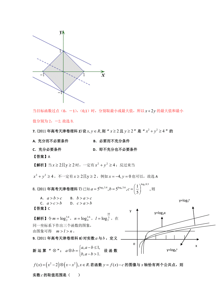 2011年高考试题分类汇编数学（理科）之专题_不等式（WORD解析版）.doc_第3页