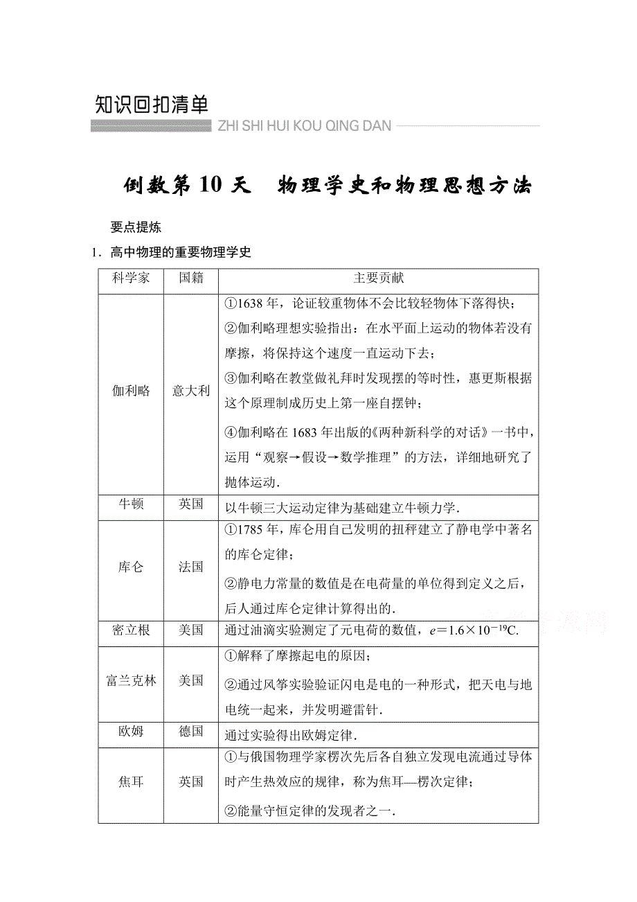 《创新设计》2015届高考物理（浙江专用）二轮倒数10天练 倒数第10天 WORD版含解析.doc_第1页