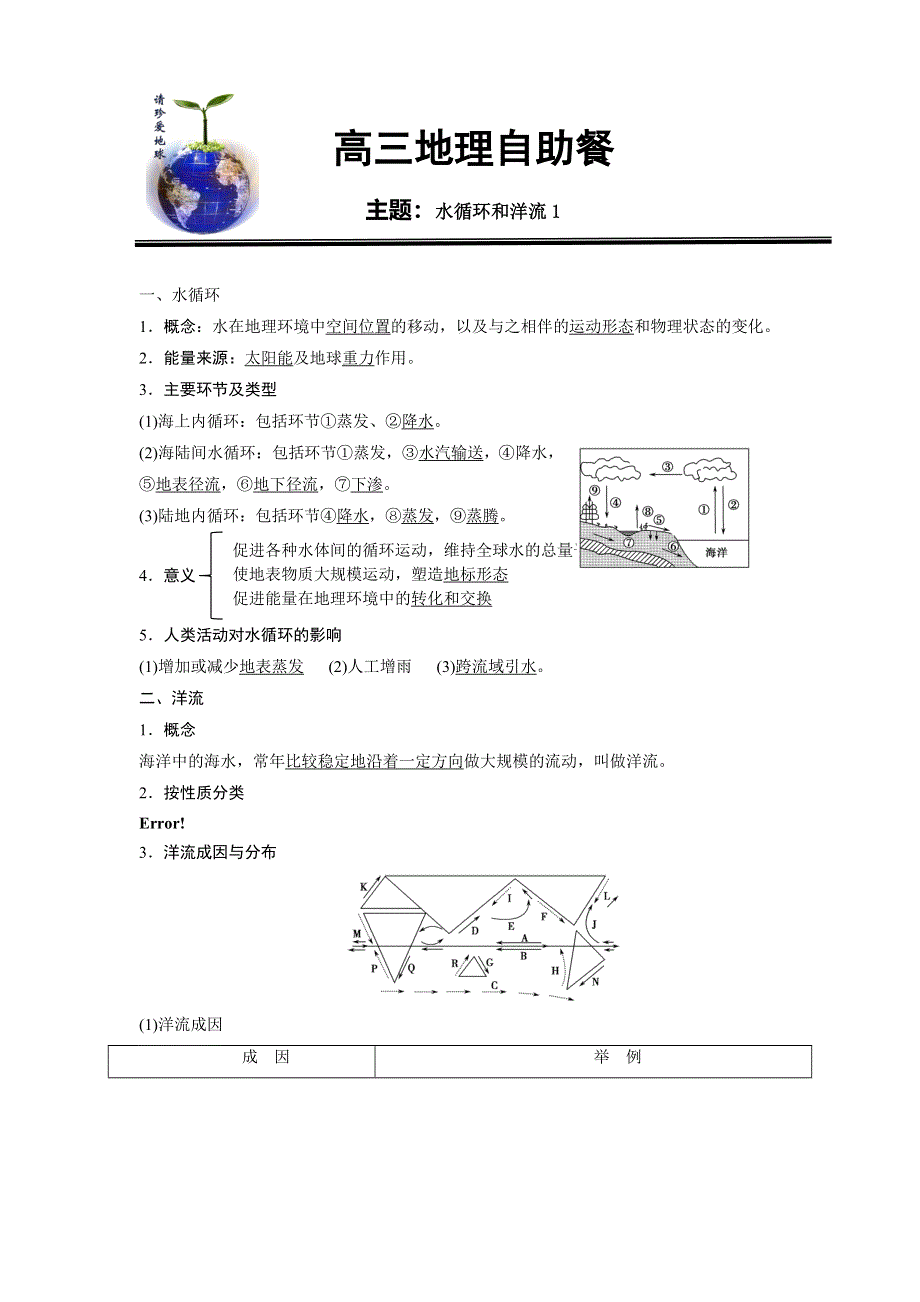 《名校推荐》河北省定州中学2017届高三地理一轮复习知识点：水循环和洋流1 .doc_第1页