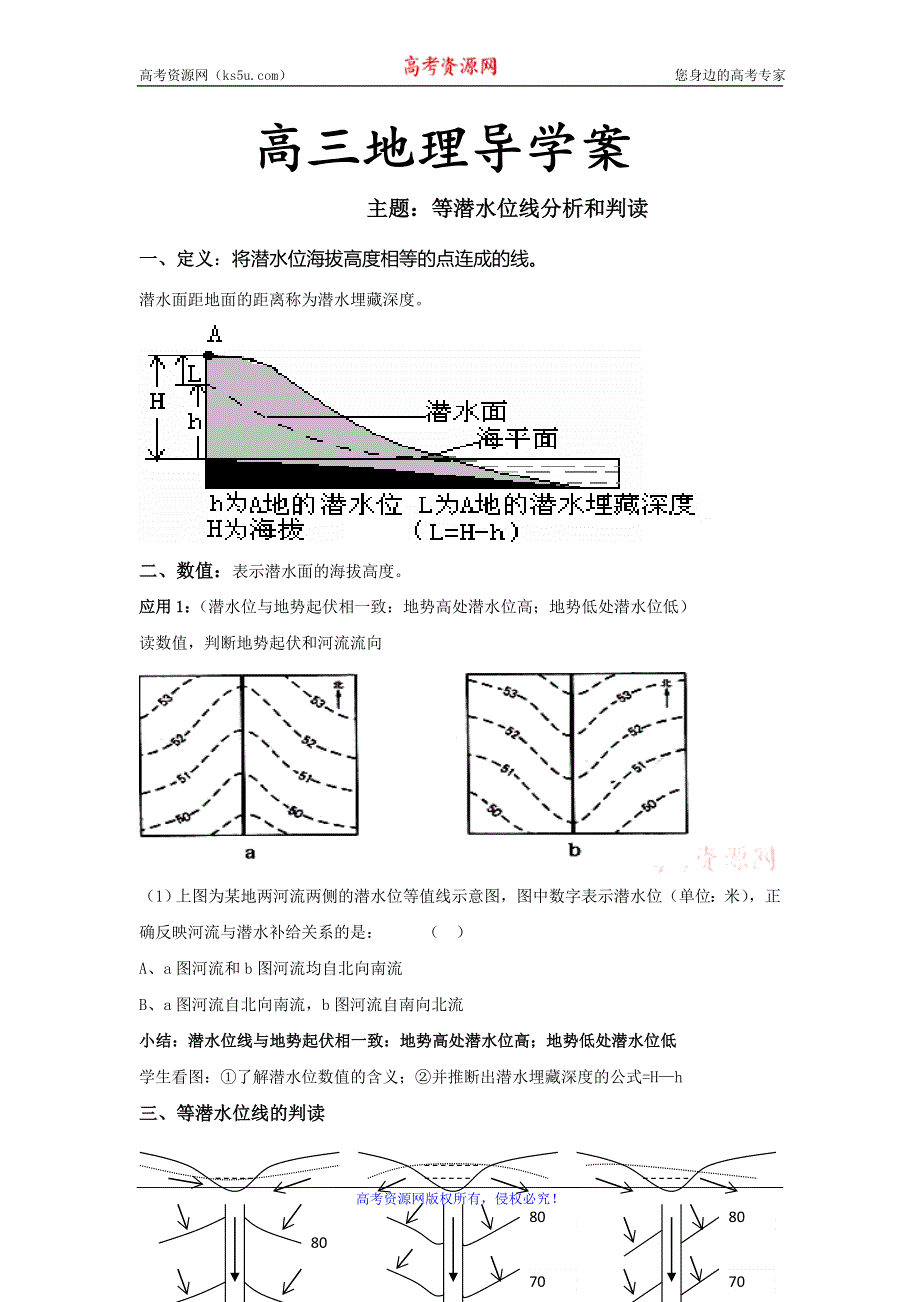 《名校推荐》河北省定州中学2017届高三地理一轮复习导学案：等潜水位线分析和判读 .doc_第1页