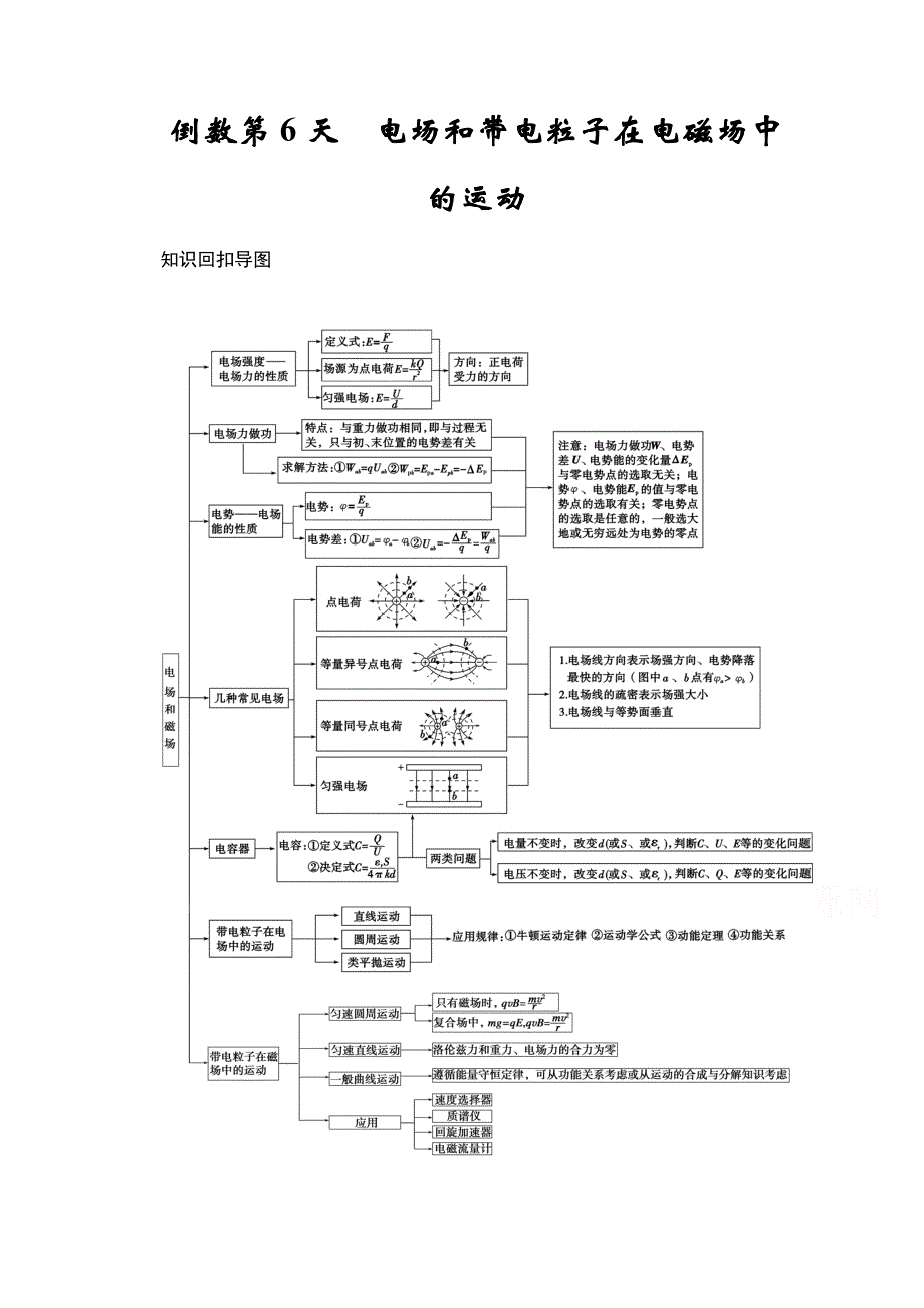 《创新设计》2015届高考物理（浙江专用）二轮倒数10天练 倒数第6天 WORD版含解析.doc_第1页