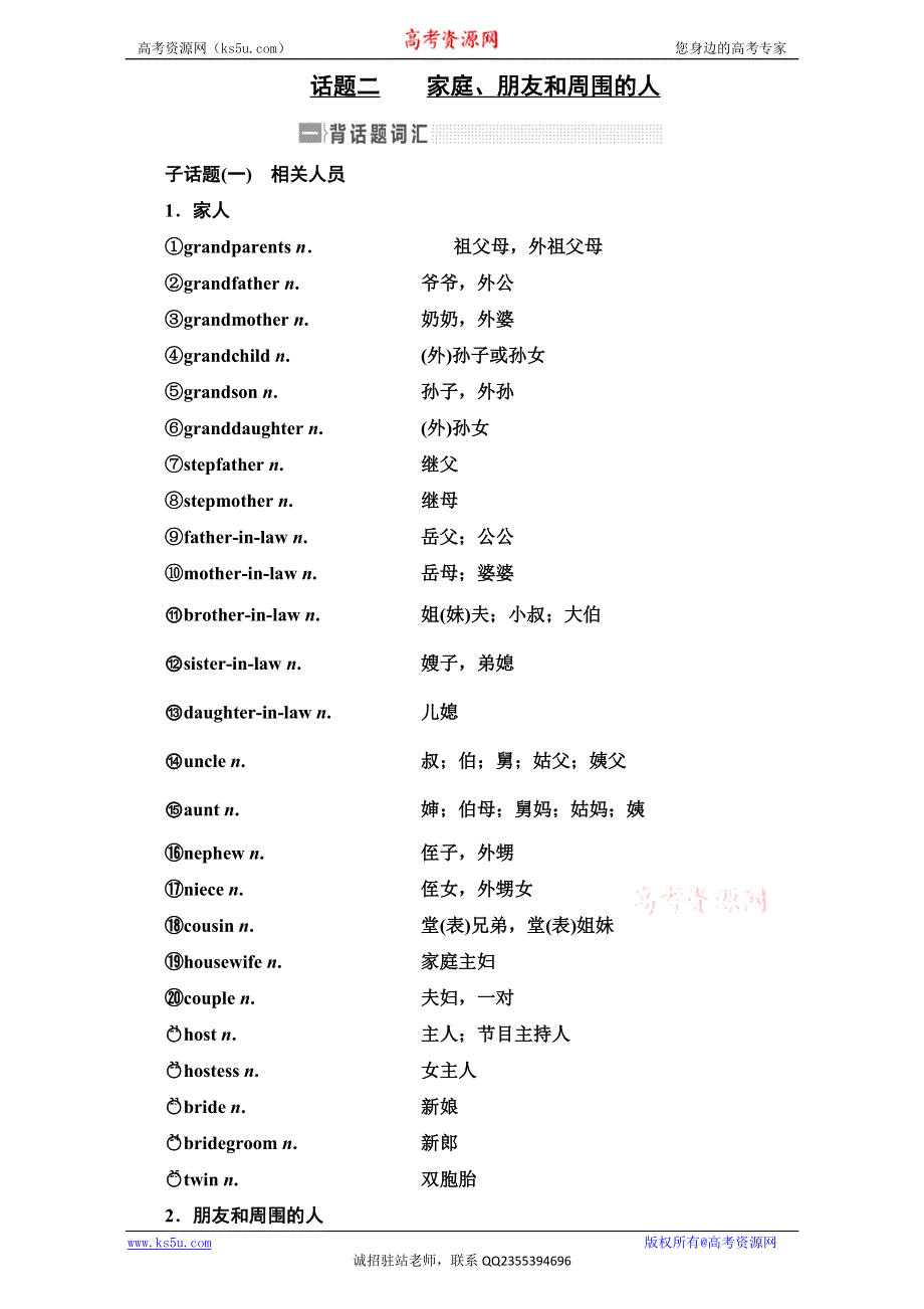 《三维设计》2017届高三英语（人教版新课标）一轮复习话题晨背日积月累增分无形话题二 家庭、朋友和周围的人 WORD版含解析.doc_第1页