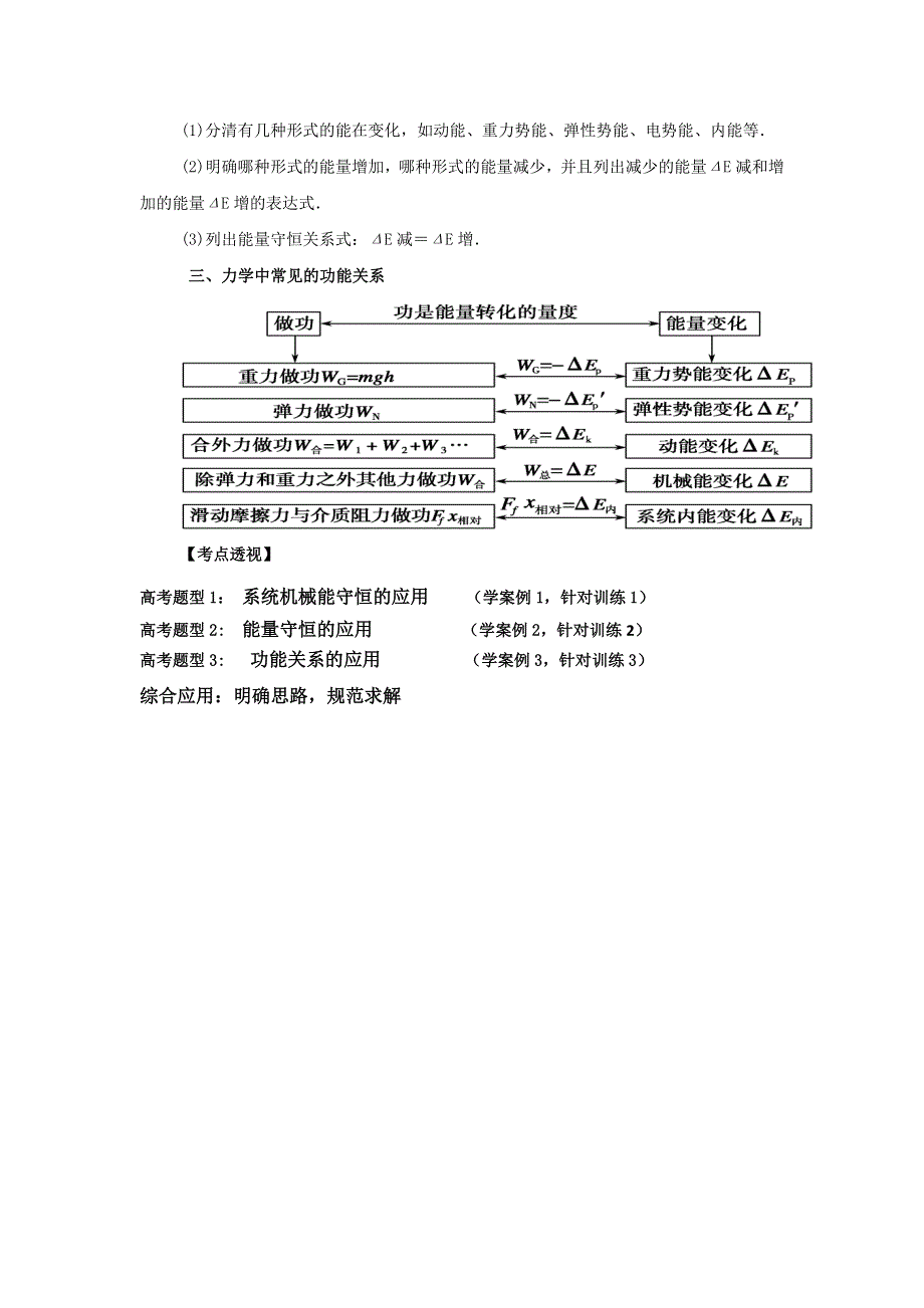 《名校推荐》河北省定州中学2017届高三物理一轮观摩课教学设计：能量的应用——弹簧.doc_第2页