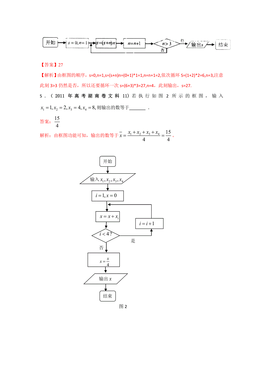 2011年高考试题解析文书：算法框图.doc_第2页