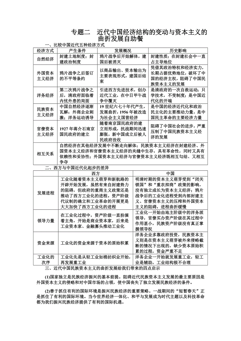 《名校推荐》河北省定州中学人民版2017届高三历史一轮复习自助餐：必修二专题二 近代中国经济结构的变动与资本主义的曲折发展 .doc_第1页