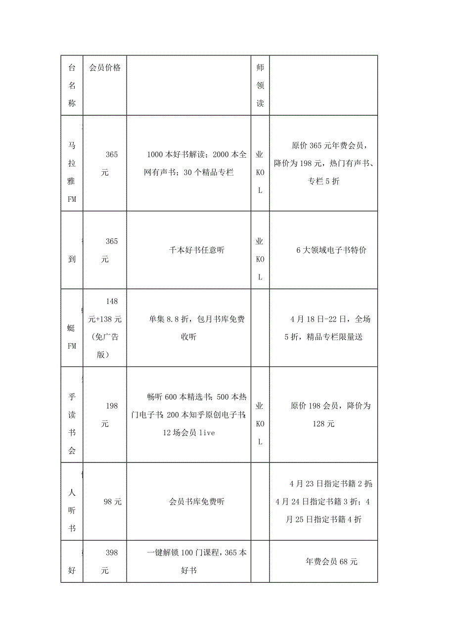 四川省射洪中学2020届高三语文上学期期中试题.doc_第3页