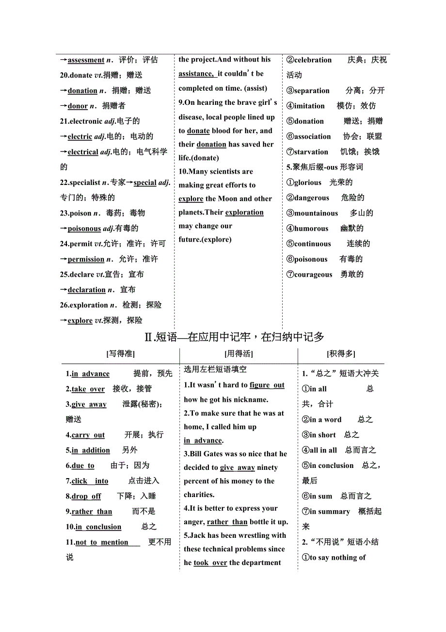 《三维设计》2017届高三英语（北师大版）一轮复习教学案：UNIT 20NEW FRONTIERS WORD版含答案.doc_第2页