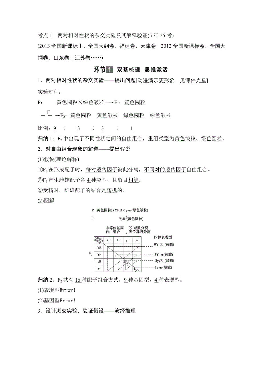 《创新设计》2015届高考生物（人教版）基础知识总复习： 考点1 两对相对性状的杂交实验及其解释验证(5年25考) 2-1-2 孟德尔的豌豆杂交实验（二） WORD版含答案.doc_第1页