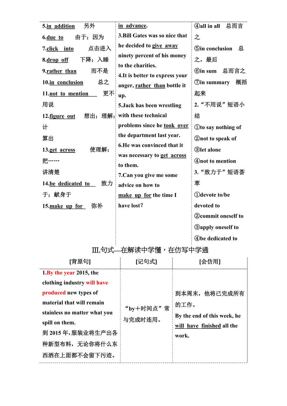 《三维设计》2017届高三英语（北师大版）一轮复习教师用书 选修七：UNIT 20NEW FRONTIERS .doc_第3页