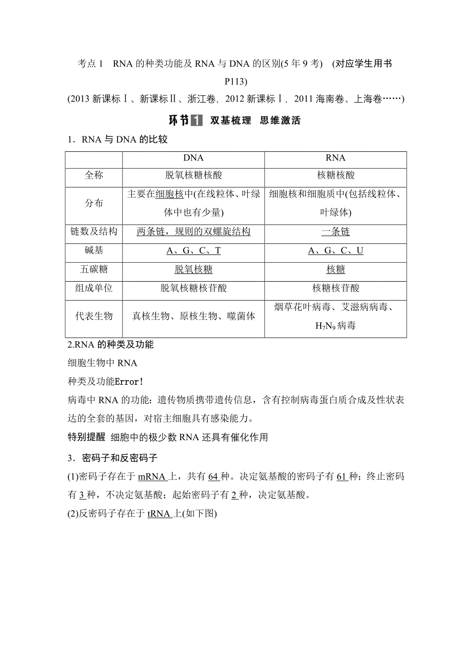 《创新设计》2015届高考生物（人教版）基础知识总复习： 考点1 RNA的种类功能及RNA与DNA的区别(5年9考) 2-2-3 基因的表达 WORD版含答案.doc_第1页