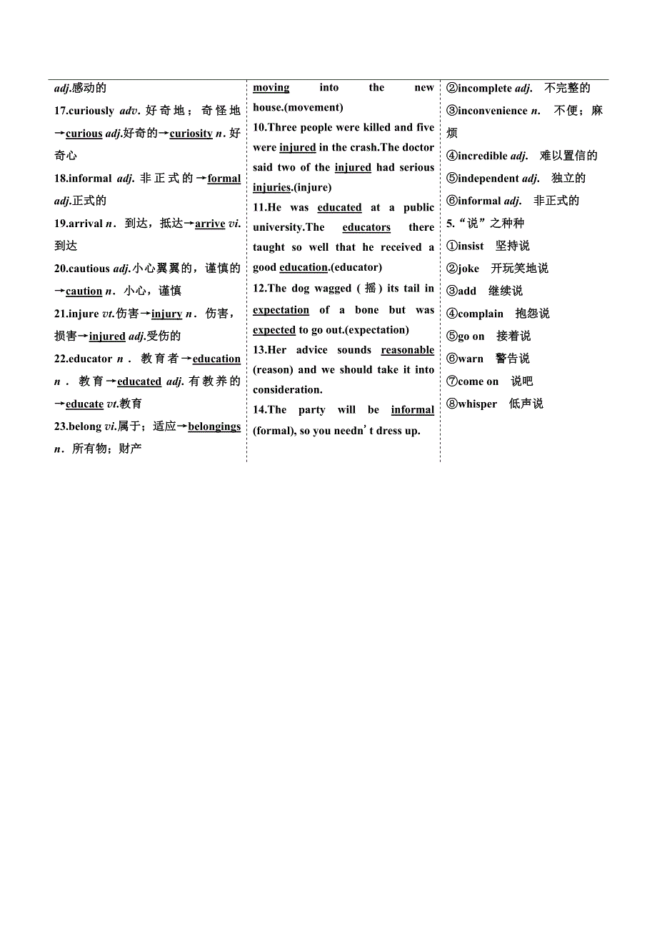 《三维设计》2017届高三英语（北师大版）一轮复习教学案：UNIT 12CULTURE SHOCK WORD版含答案.DOC_第2页