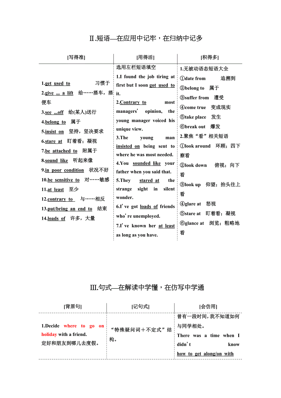 《三维设计》2017届高三英语（北师大版）一轮复习教学案：UNIT 12CULTURE SHOCK WORD版含答案.DOC_第3页