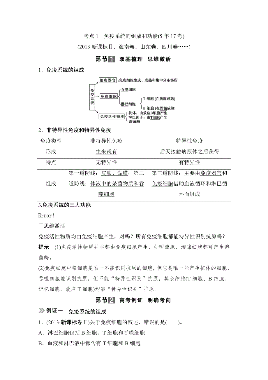 《创新设计》2015届高考生物（人教版）基础知识总复习： 考点1 免疫系统的组成和功能(5年17考) 3-1-4 免疫调节 WORD版含答案.doc_第1页