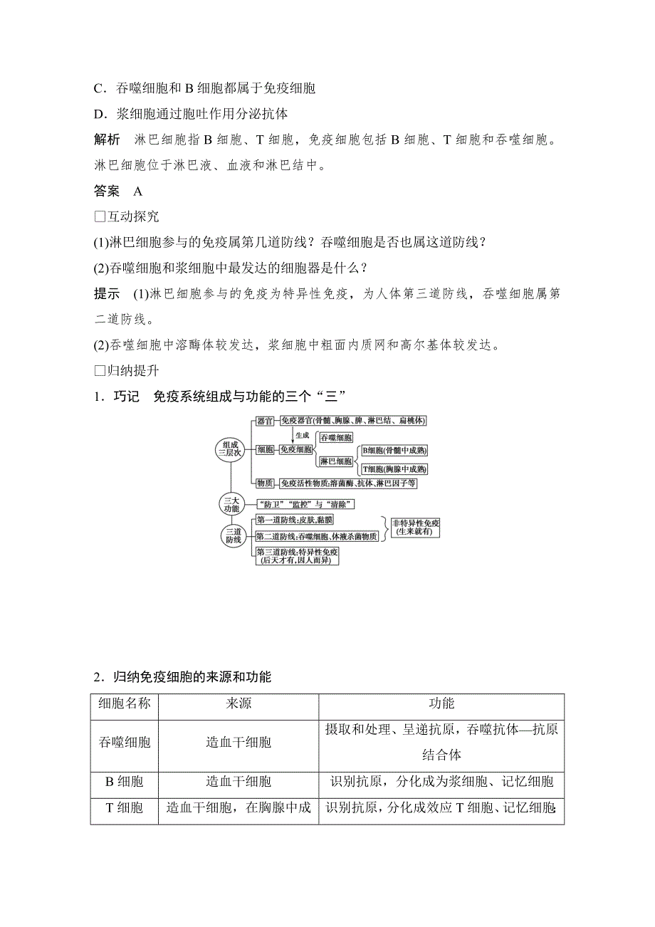 《创新设计》2015届高考生物（人教版）基础知识总复习： 考点1 免疫系统的组成和功能(5年17考) 3-1-4 免疫调节 WORD版含答案.doc_第2页