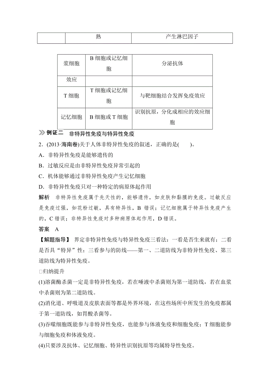 《创新设计》2015届高考生物（人教版）基础知识总复习： 考点1 免疫系统的组成和功能(5年17考) 3-1-4 免疫调节 WORD版含答案.doc_第3页