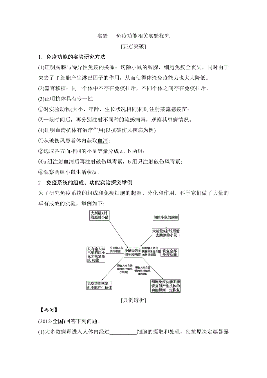 《创新设计》2015届高考生物（人教版）基础知识总复习： 实验 免疫功能相关实验探究 3-1-4 免疫调节 WORD版含答案.doc_第1页