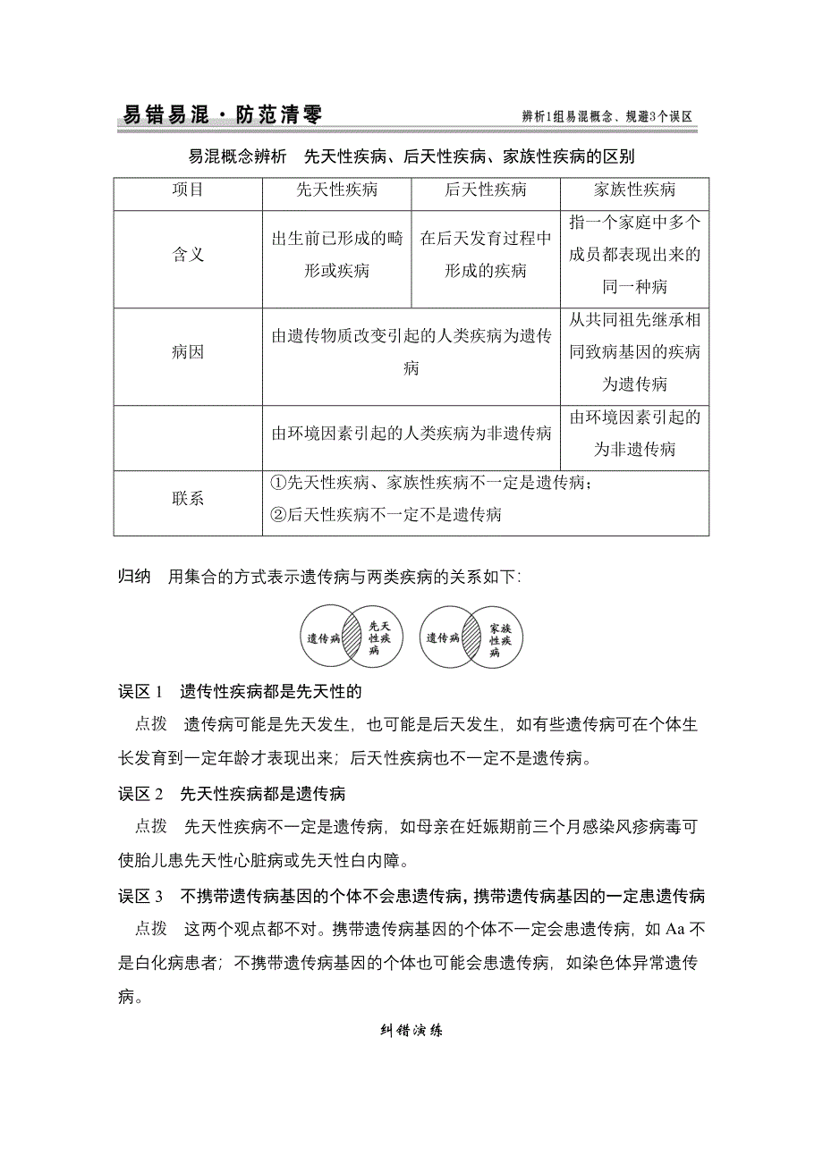 《创新设计》2015届高考生物（人教版）基础知识总复习： 易混易错 防范清零 2-3-2 人类遗传病 WORD版含答案.doc_第1页