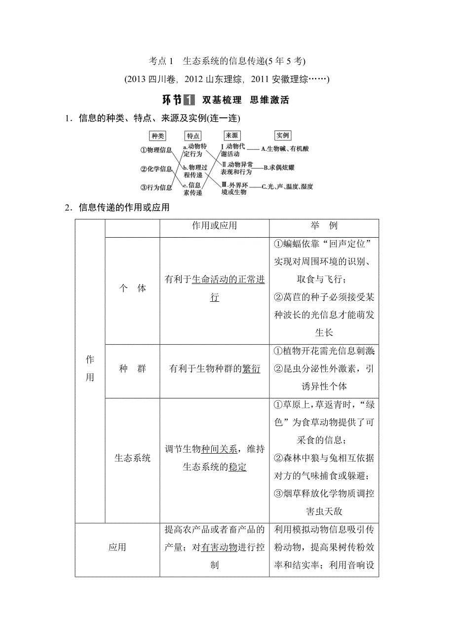 《创新设计》2015届高考生物（人教版）基础知识总复习： 考点1 生态系统的信息传递(5年5考) 3-2-5 生态系统的信息传递和稳定性 WORD版含答案.doc_第1页