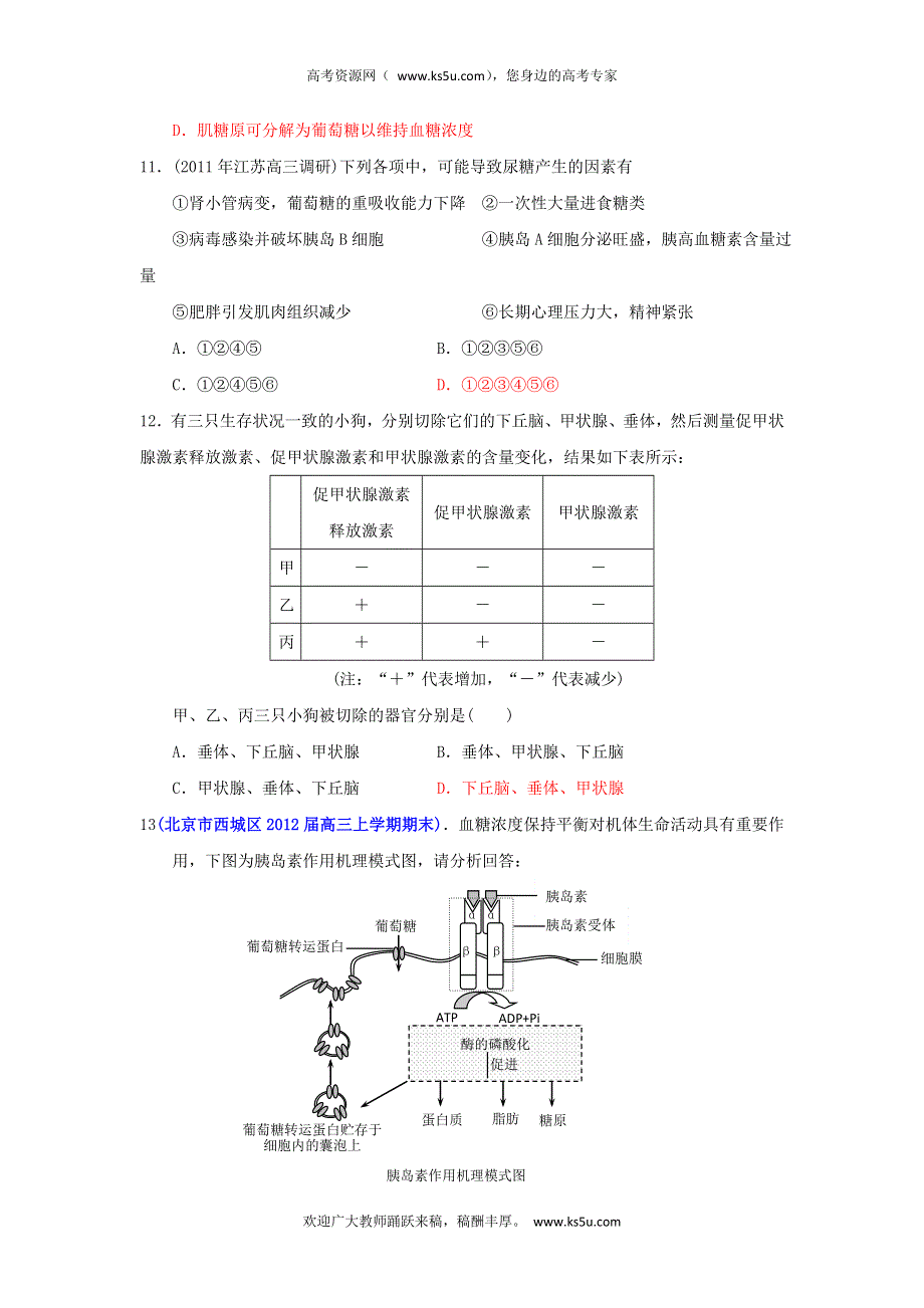 2013届高三生物一轮复习 课时训练 稳态与环境 2.2 通过激素的调节.doc_第3页