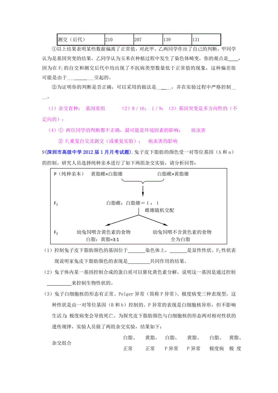 2013届高三生物一轮复习 课时训练 遗传与进化 6.1 杂交育种与诱变育种.doc_第3页