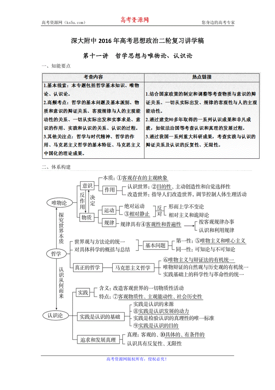 《名校推荐》广东省深大附中2016年高考政治二轮复习讲学稿第十一讲哲学思想与唯物论、认识论 .doc_第1页