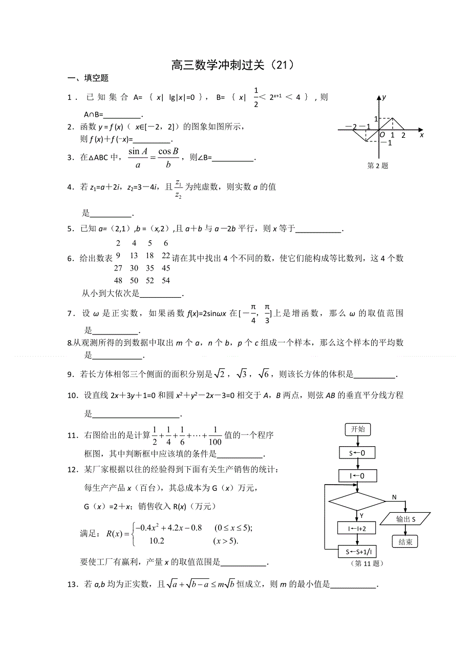 2011年高考数学冲刺过关21.doc_第1页