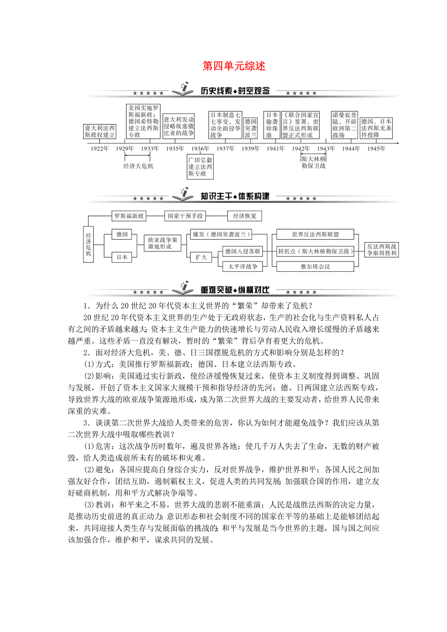 九年级历史下册 第四单元 经济大危机和第二次世界大战单元综述 新人教版.doc_第1页