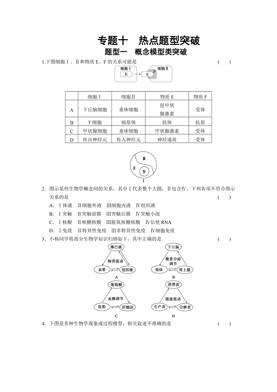 2013届高三生物二轮专题复习卷 专题10 热点题型突破 题型1 概念模型类突破 WORD版含答案.doc_第1页