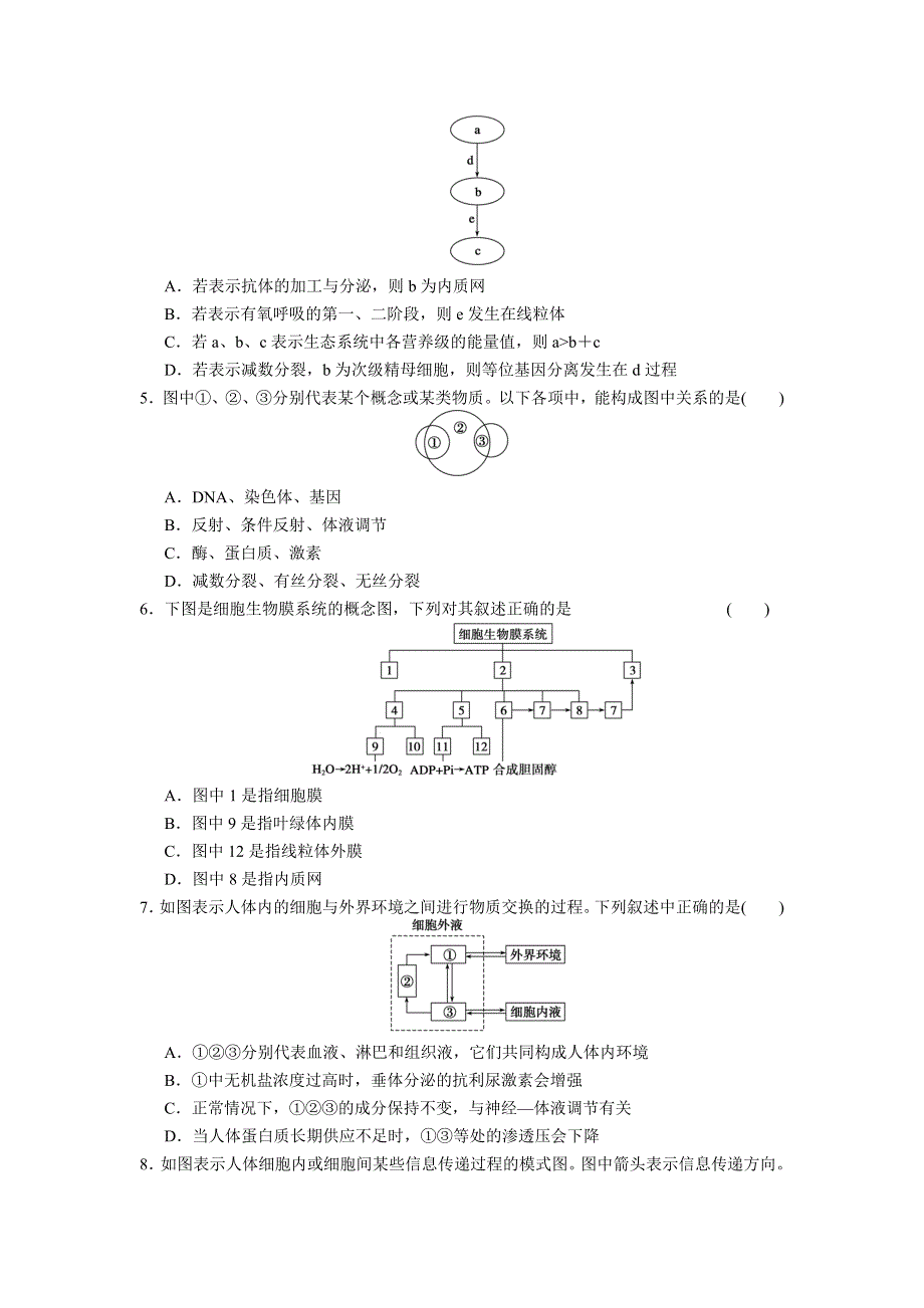 2013届高三生物二轮专题复习卷 专题10 热点题型突破 题型1 概念模型类突破 WORD版含答案.doc_第2页