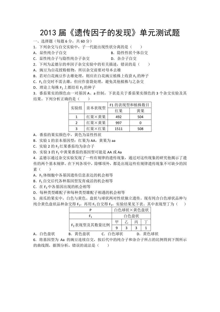 2013届高三生物一轮复习单元测试：遗传因子的发现.doc_第1页