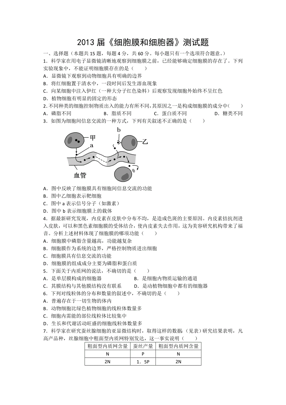 2013届高三生物一轮复习单元测试：细胞膜和细胞器.doc_第1页