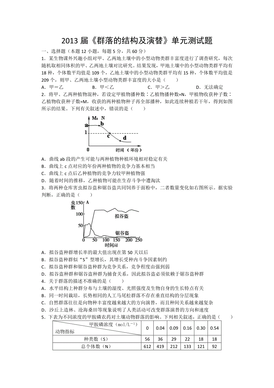 2013届高三生物一轮复习单元测试：群落的结构及演替.doc_第1页