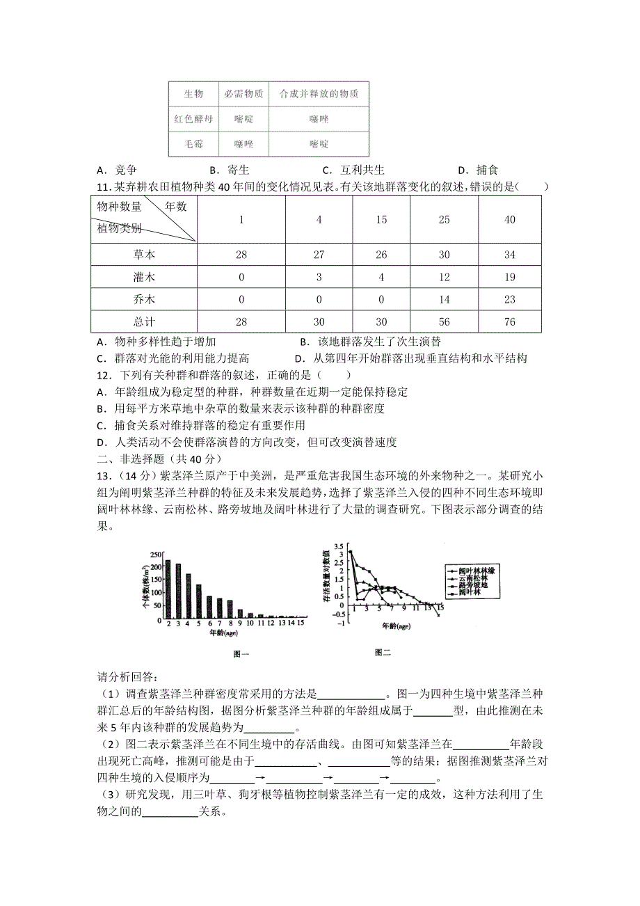 2013届高三生物一轮复习单元测试：群落的结构及演替.doc_第3页