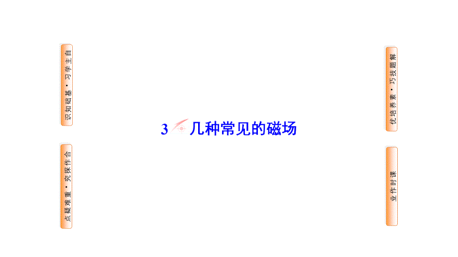 2019物理同步新突破人教选修3-1课件：第三章 磁场-3 .ppt_第1页