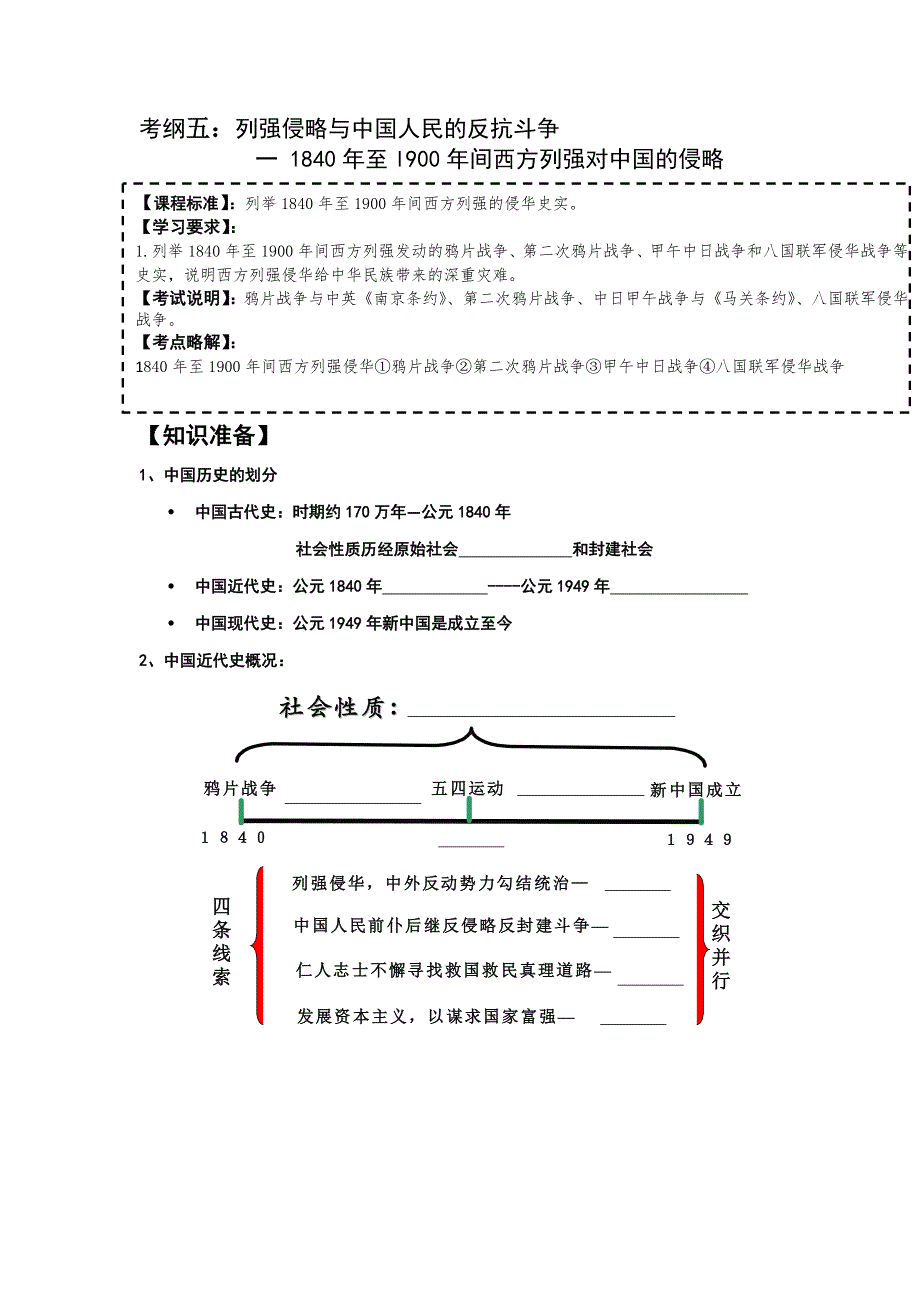 《名校推荐》江苏扬州中学高三历史一轮复习人民版必修一学案：专题二列强侵略与中国人民的反抗斗争 列强侵略 .doc_第1页