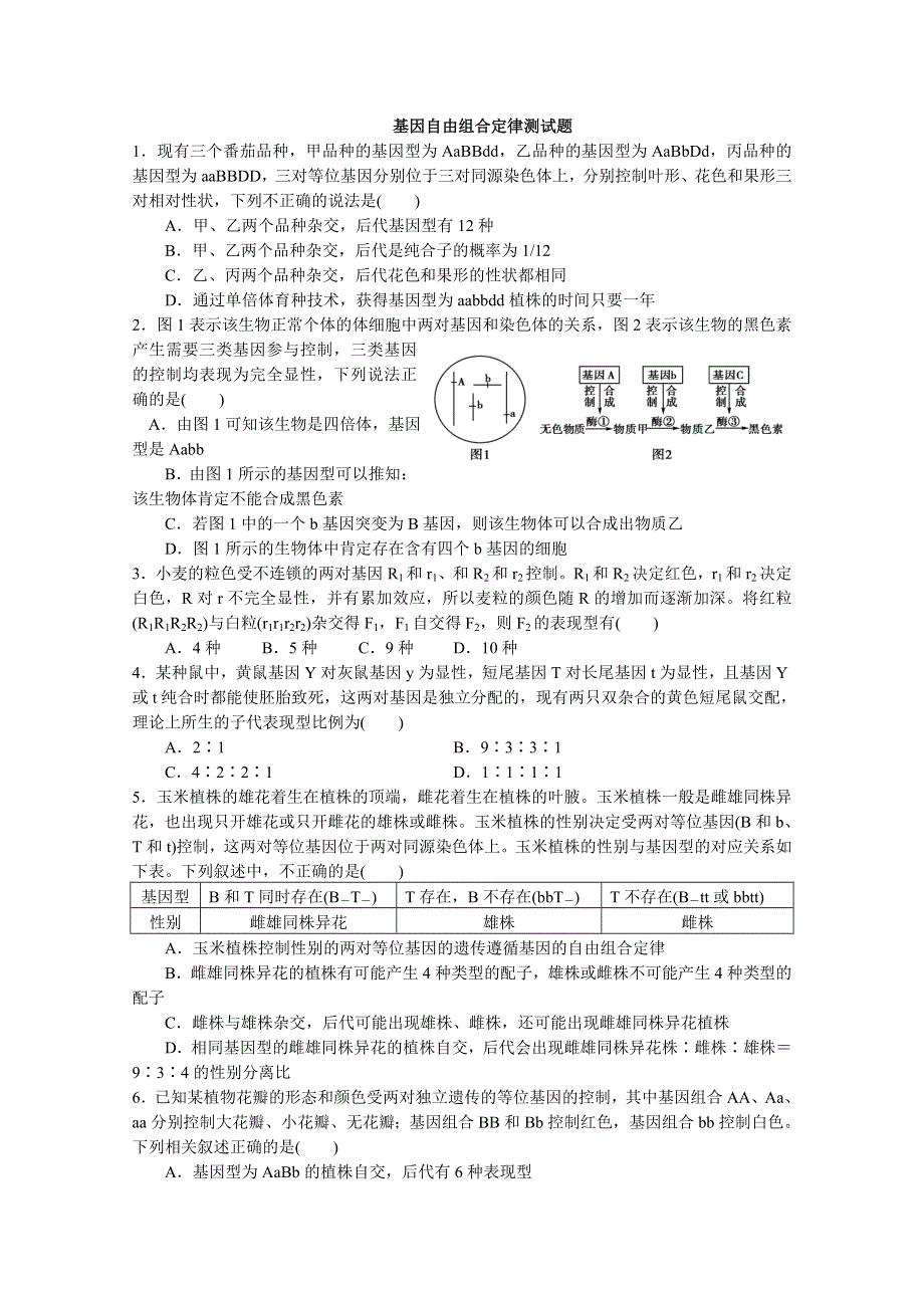 2013届高三生物单元测试题基因的自由组合定律.doc_第1页