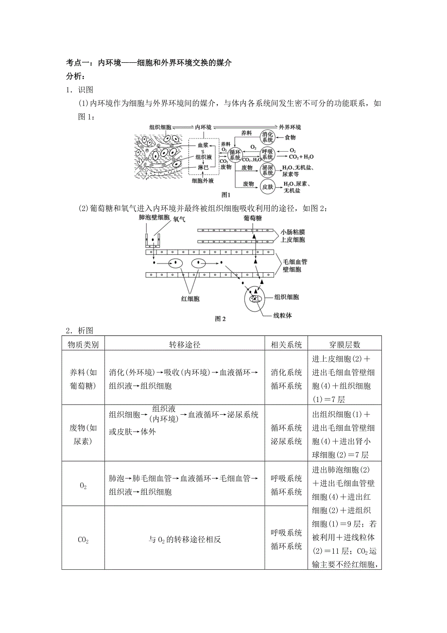 2013届高三生物学案 必修三第一章 内环境稳态.DOC_第2页