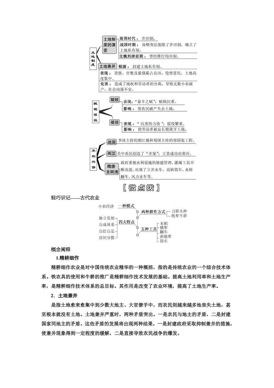 《三维设计》2017届高三历史一轮教学案：古代中国的经济 WORD版含答案.doc_第2页