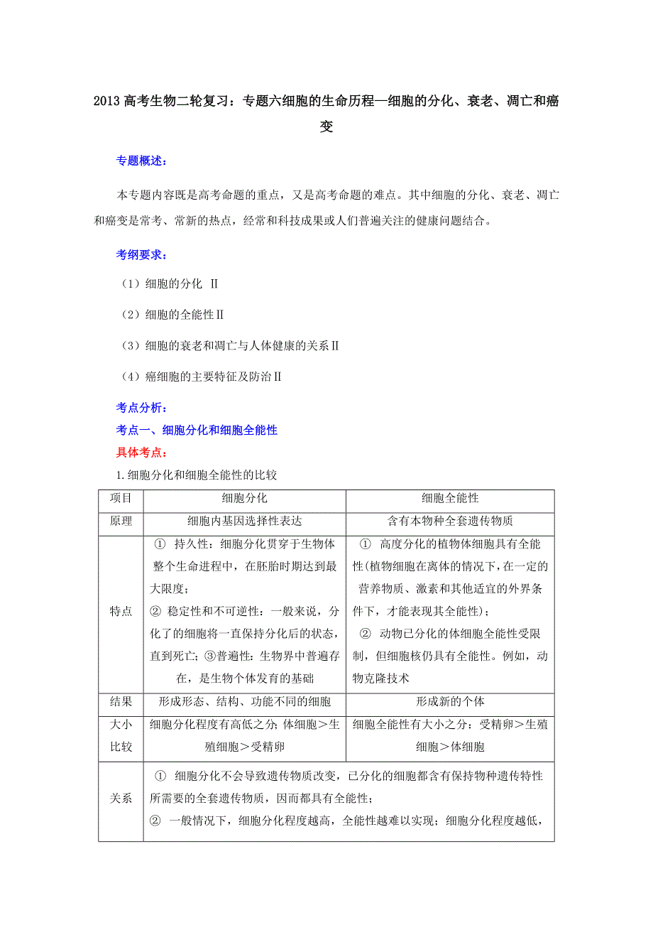 2013届高三生物复习：专题六细胞的生命历程---细胞的分化、衰老、凋亡和癌变.doc_第1页